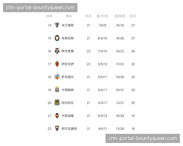 奥运资格最终积分榜:意大利选手凭借亚锦赛第五名惊险压线入围 奥运资格最终积分榜:意大利选手凭借亚锦赛第五名惊险压线入围